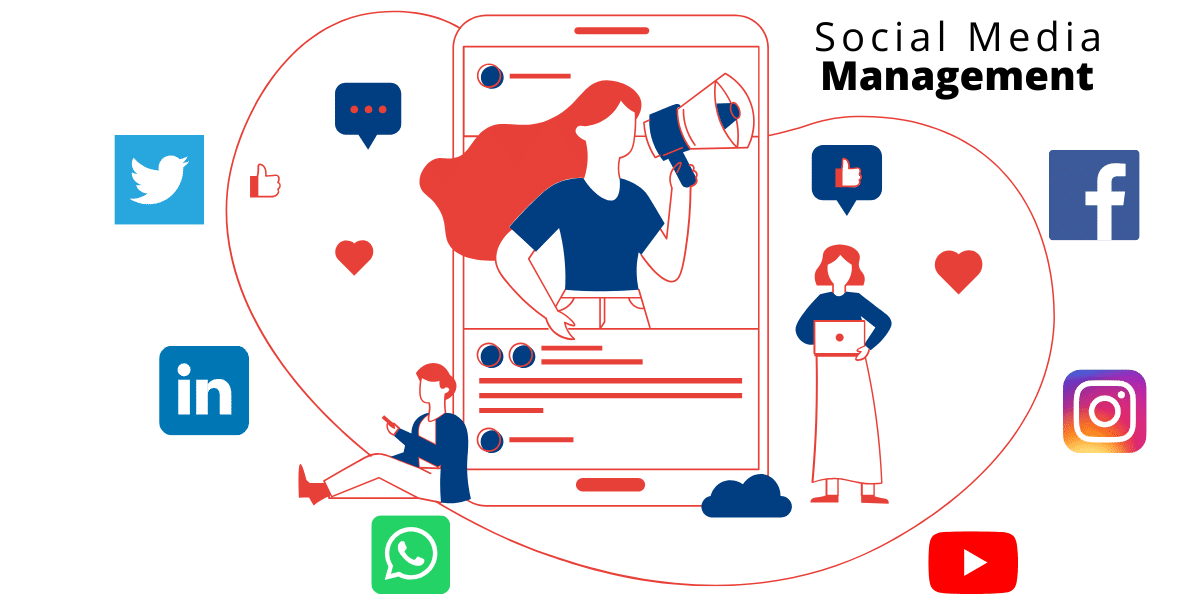 Social Media Management Service